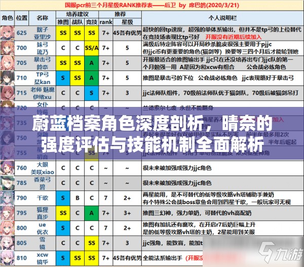 蔚蓝档案角色深度剖析，晴奈的强度评估与技能机制全面解析