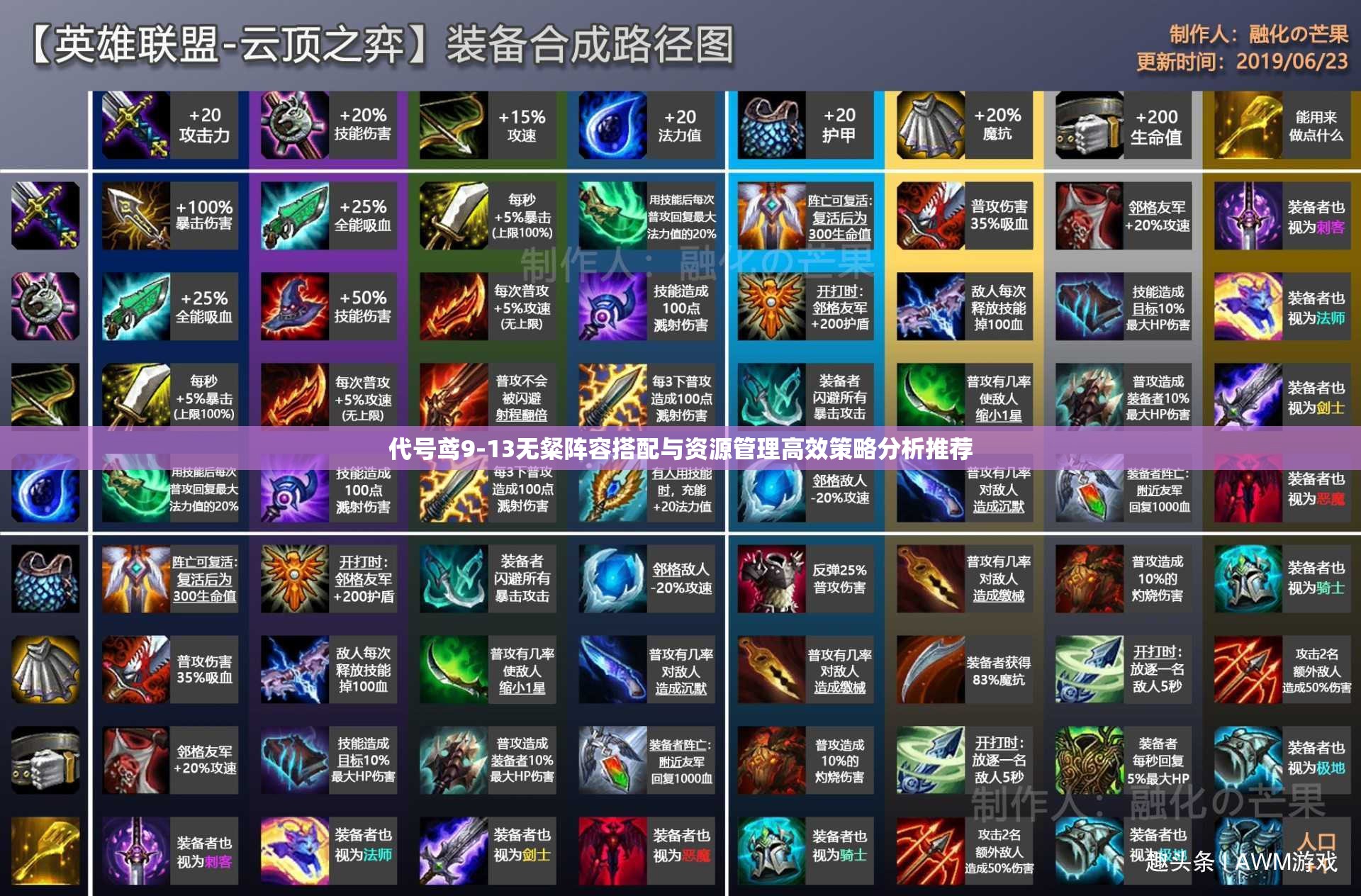 代号鸢9-13无粲阵容搭配与资源管理高效策略分析推荐