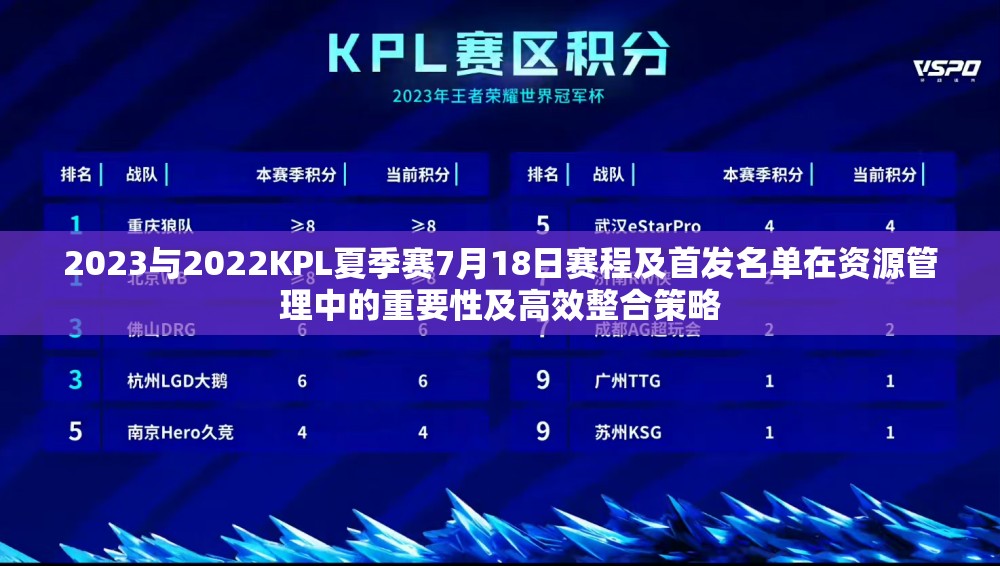 2023与2022KPL夏季赛7月18日赛程及首发名单在资源管理中的重要性及高效整合策略