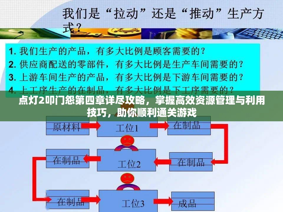 点灯2叩门怨第四章详尽攻略，掌握高效资源管理与利用技巧，助你顺利通关游戏