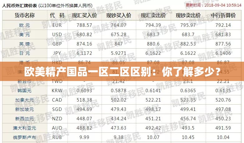 欧美精产国品一区二区区别：你了解多少？