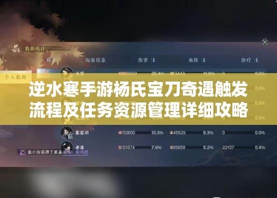 逆水寒手游杨氏宝刀奇遇触发流程及任务资源管理详细攻略