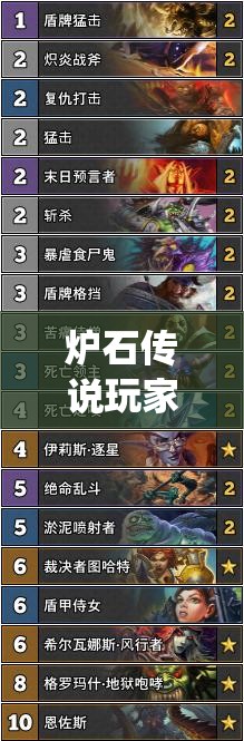 炉石传说玩家必看，恩佐斯防战卡组新思路，能否颠覆传统战术？