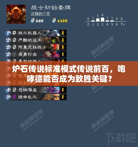 炉石传说标准模式传说前百，咆哮德能否成为致胜关键？