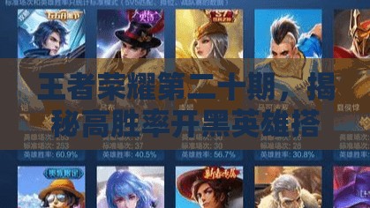 王者荣耀第二十期，揭秘高胜率开黑英雄搭配，你准备好上分了吗？