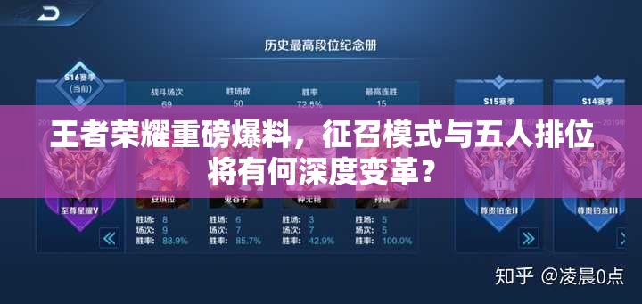 王者荣耀重磅爆料，征召模式与五人排位将有何深度变革？